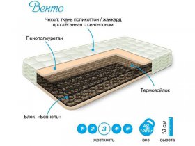 Матрас Венто в Нижнем Куранахе - nizhnij-kuranah.mebel-nsk.ru | фото